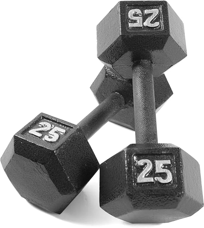 BEST DUMBBELLS FOR YOUR WORKOUTS: Insights into the Most Versatile Dumbbells for 2024 (Equipment, image 6)