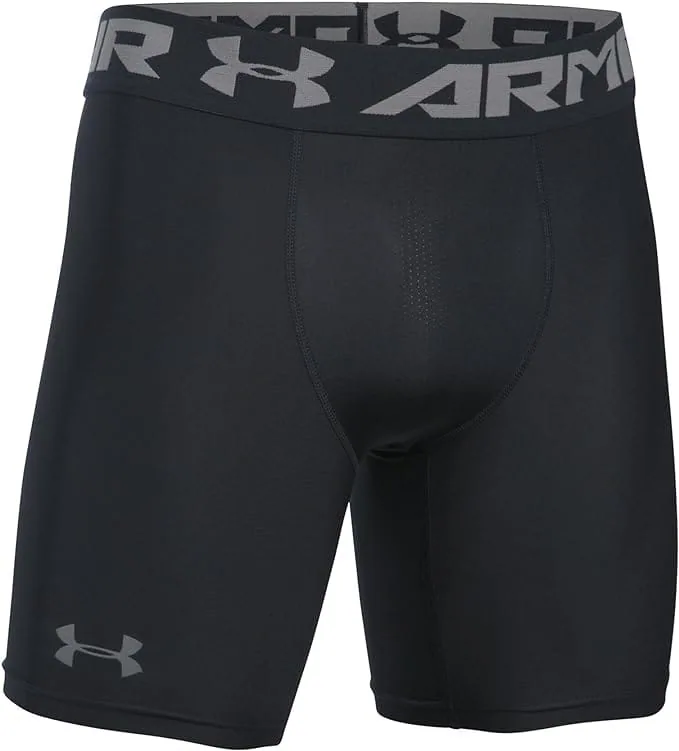 BEST COMPRESSION SHORTS IN 2024 (Apparel, image 6) BEST COMPRESSION SHORTS IN 2024 (Apparel, image 6)